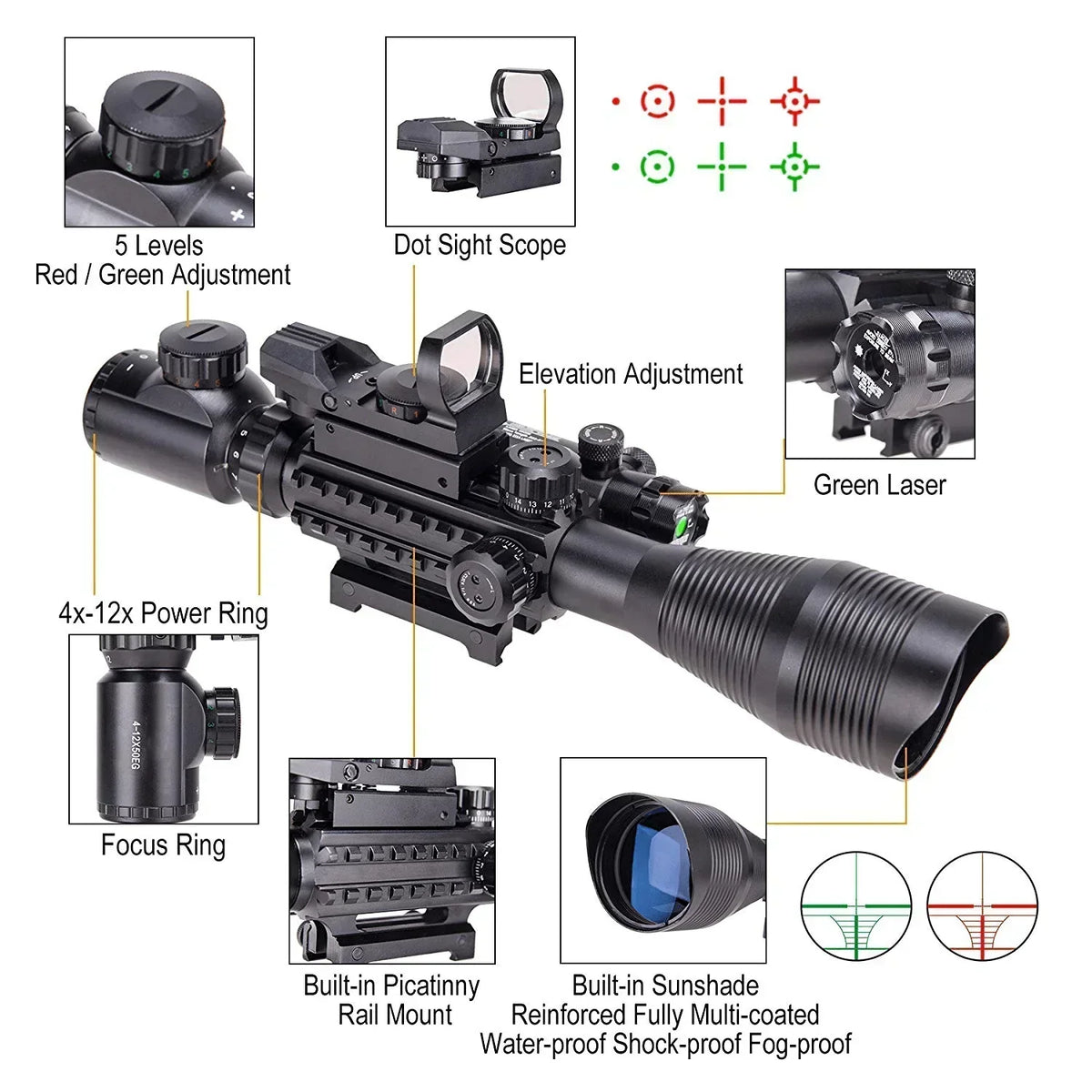 Aimtechx™ Revolution Package 10