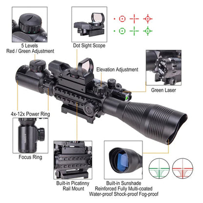 AIMTECHX™ Revolution Package 3