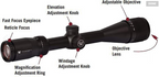 HD 4X16X50 Rifle Scope