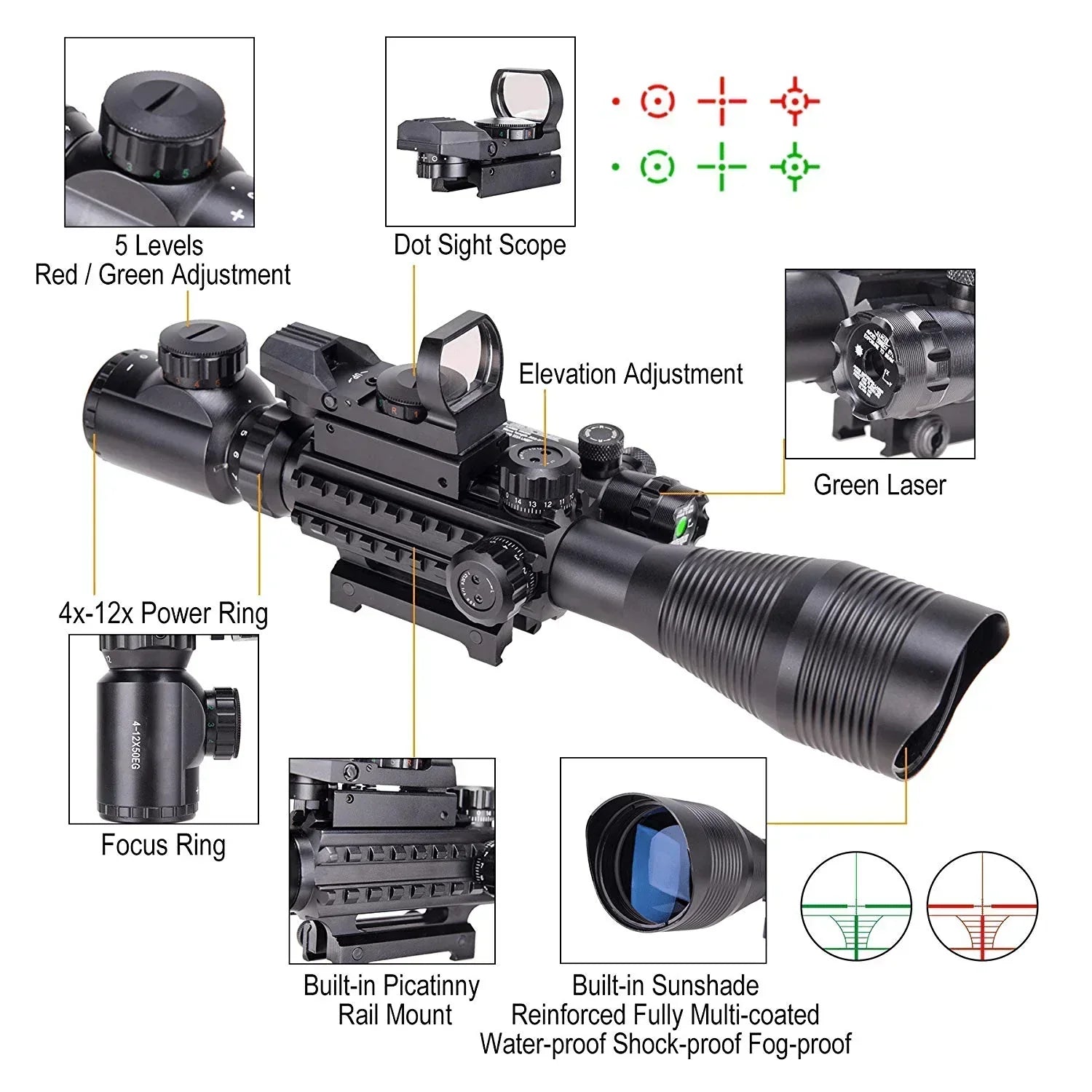AIMTECHX™ Revolution Package 10