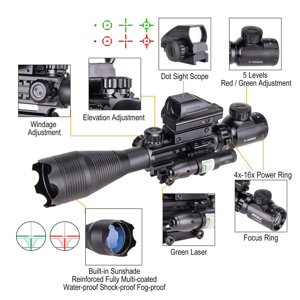 AIMTECHX™ Revolution Package 5