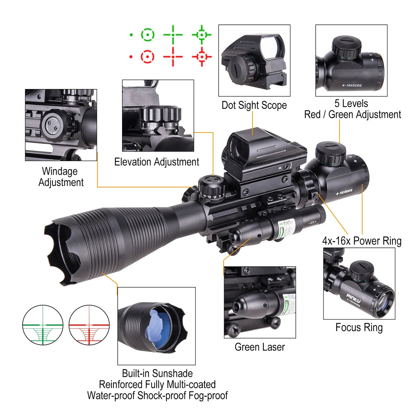 AIMTECHX™ Revolution Package 5