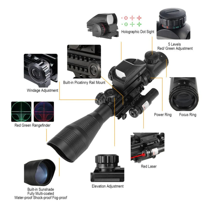 AIMTECHX™ Revolution Package 2