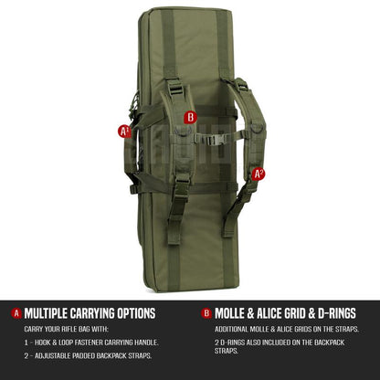 American Classic 36" - Double Case