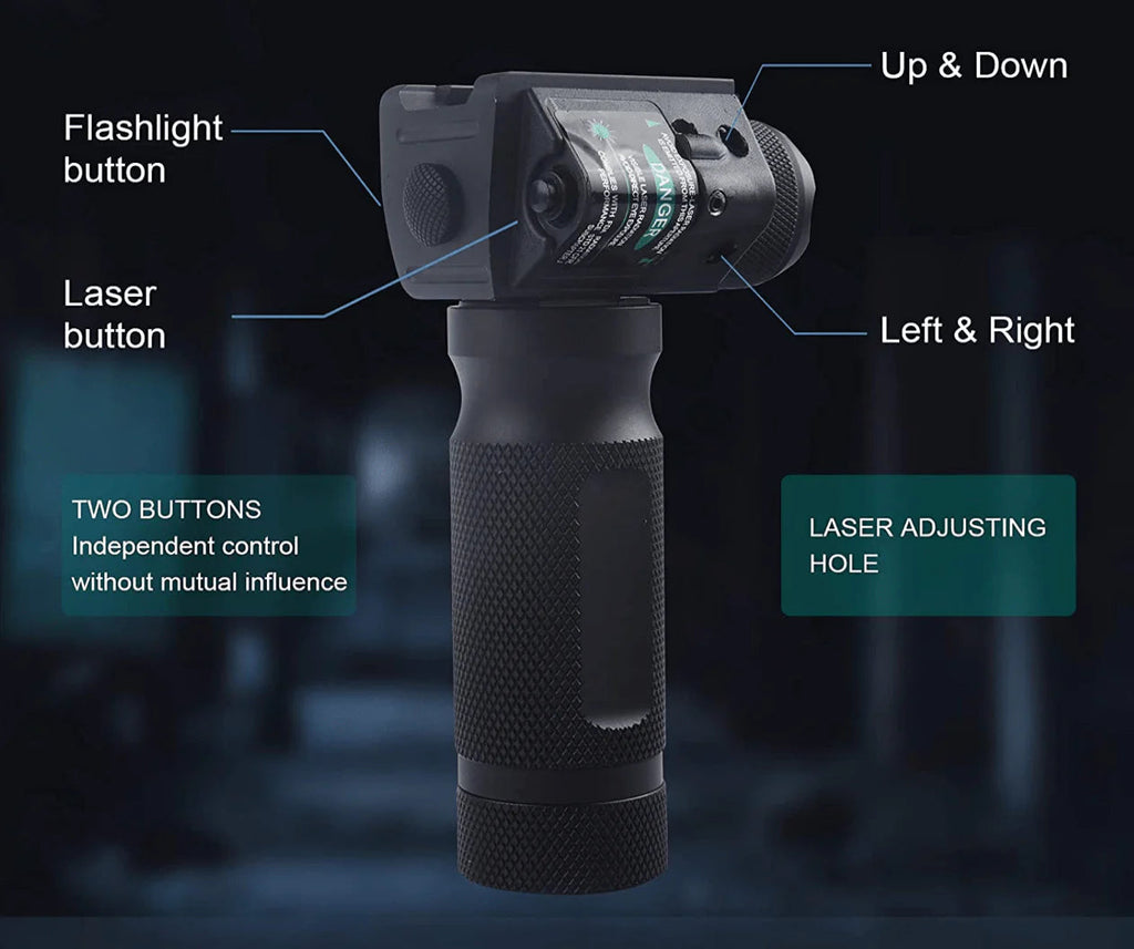 AIMTECHX™ Revolution Package 1