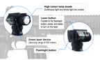 AIMTECHX™ Revolution Package 11