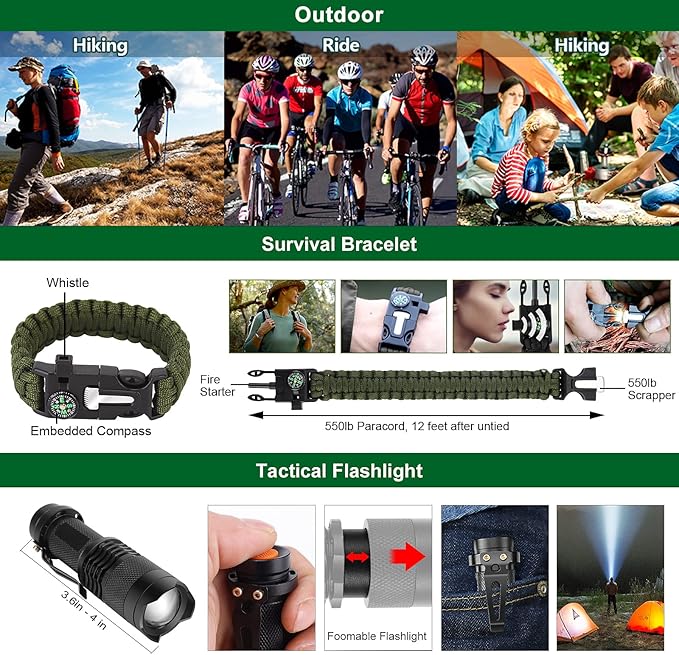 Survival Kit 28 in 1, Survival Gear Tool Emergency Tactical Equipment