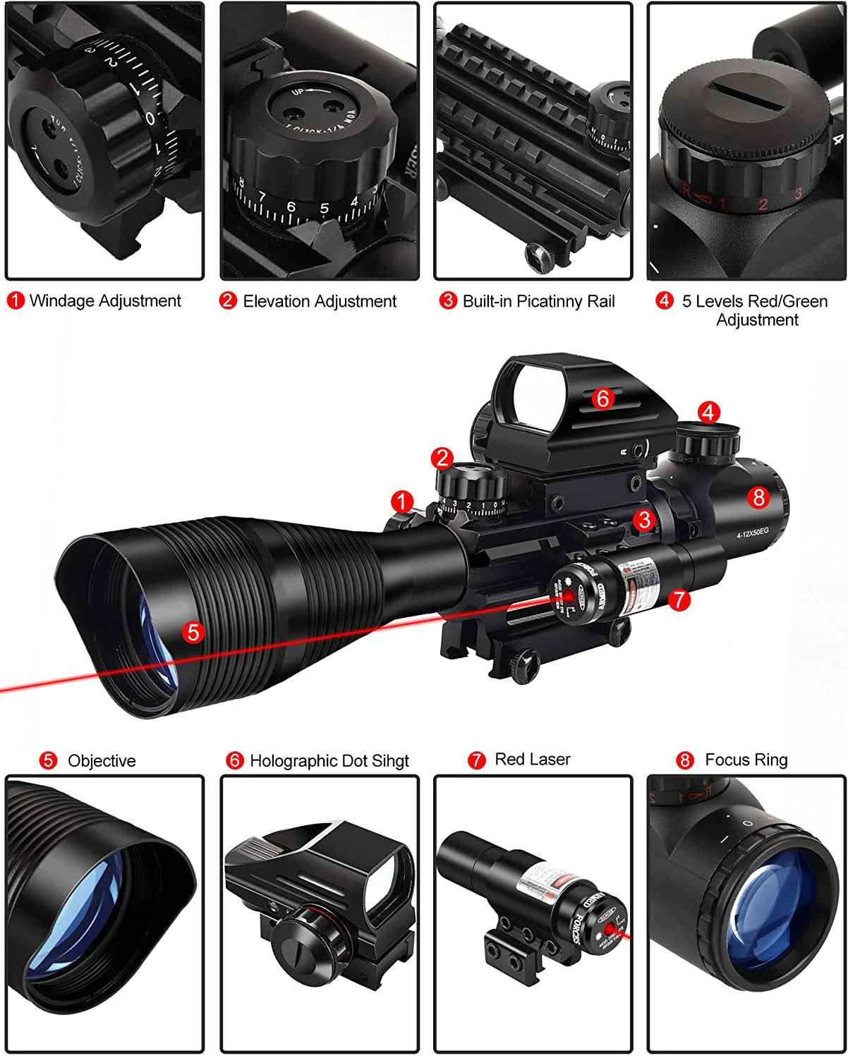 AIMTECHX™ Revolution Package 4