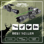 AIMTECHX™ Revolution Package 6