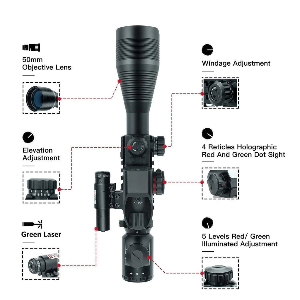 AIMTECHX™ Revolution Package 9