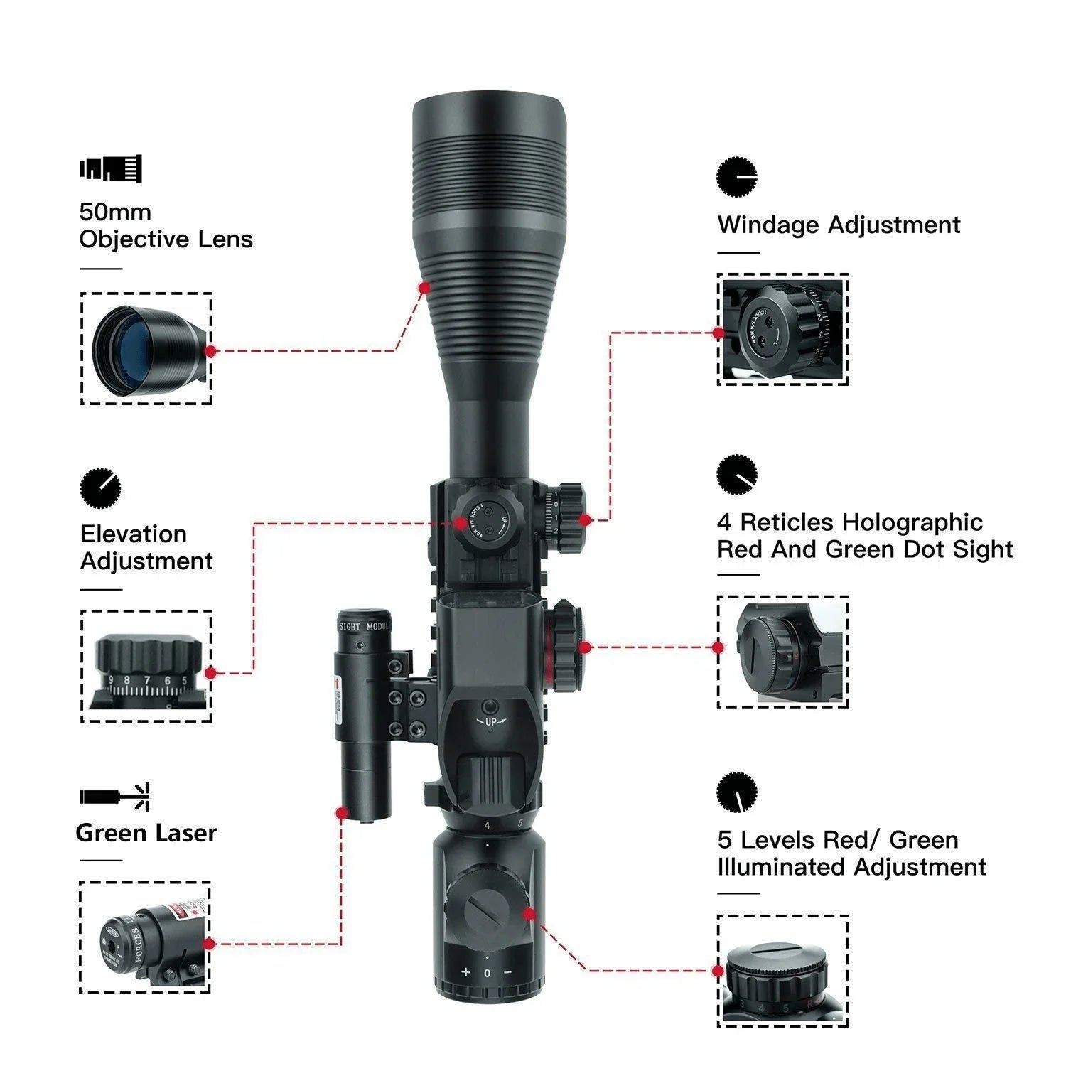 AIMTECHX™ Revolution Package 9