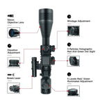 AIMTECHX™ Revolution Package 9